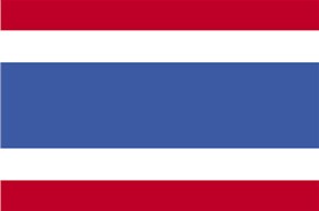 如何办理泰国商标注册？