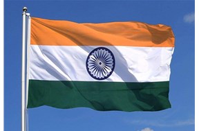 印度专利申请流程详解