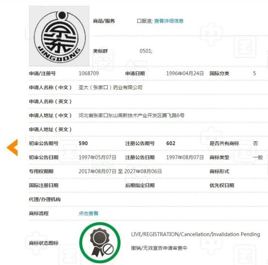 究竟是什么原因让京东对“京东大药房”商标无可奈何