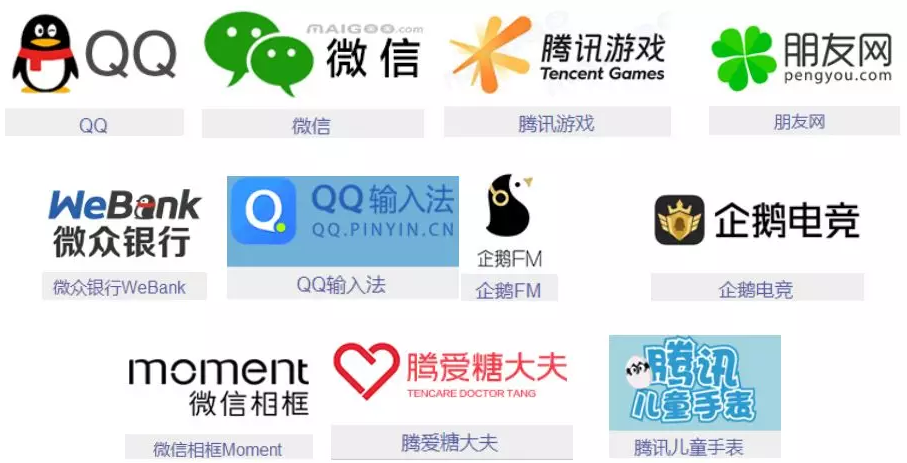 如何通过商标布局构建企业品牌资产? 如何通过商标布局构建企业品牌资产?