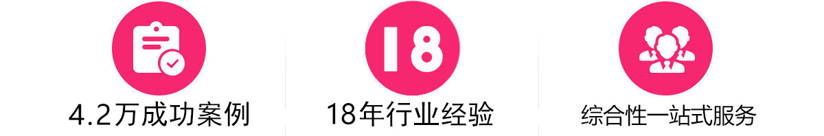 高新技术企业认定