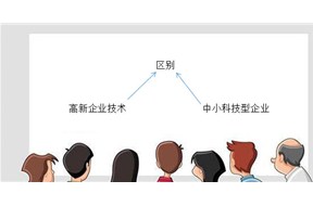 国家高新企业认定跟中小科技型企业的差别！