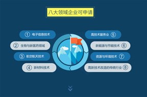 国家高新技术企业与深圳高新技术企业申报的审批时限？