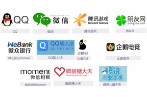 如何通过商标布局构建企业品牌资产？