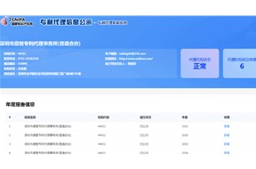 成立专利代理机构都有什么条件？