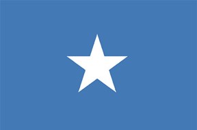 如何办理索马里商标注册？
