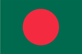 如何办理孟加拉商标注册？